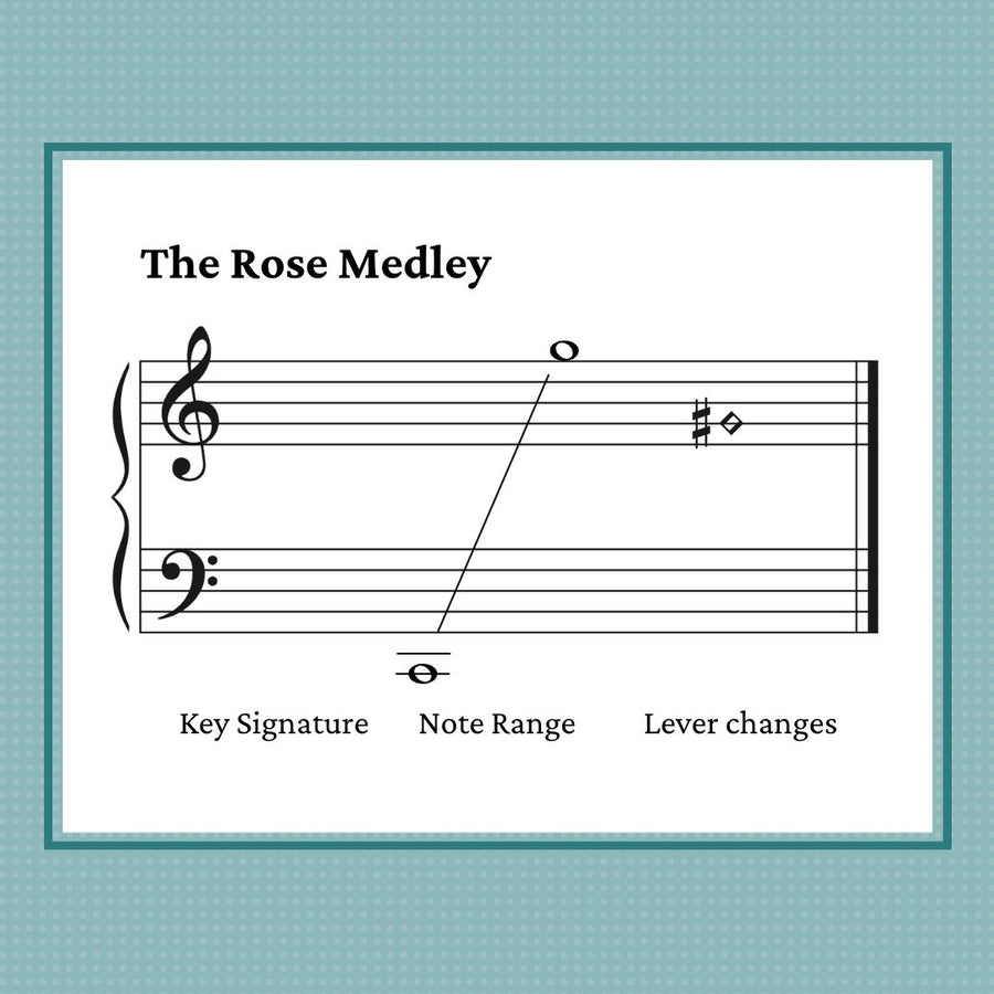The Rose Medley, harp sheet music by Anne Crosby Gaudet