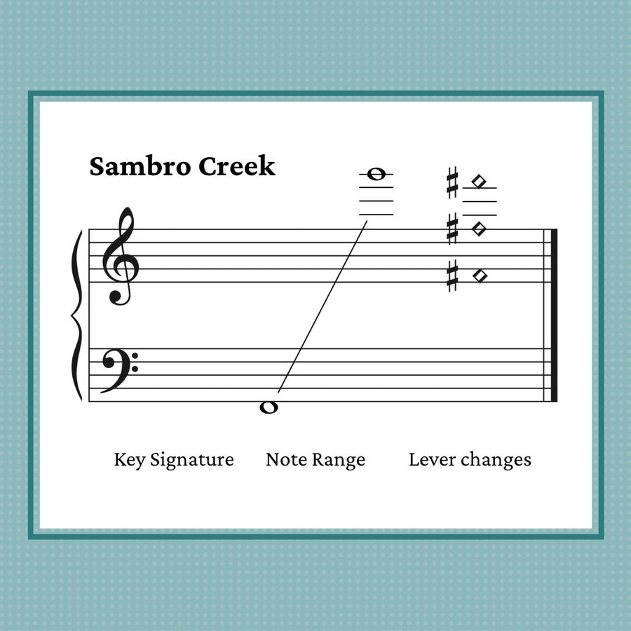 Sambro Creek, harp solo by Anne Crosby Gaudet