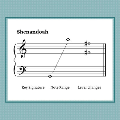 Shenandoah, elementary harp sheet music by Anne Crosby Gaudet