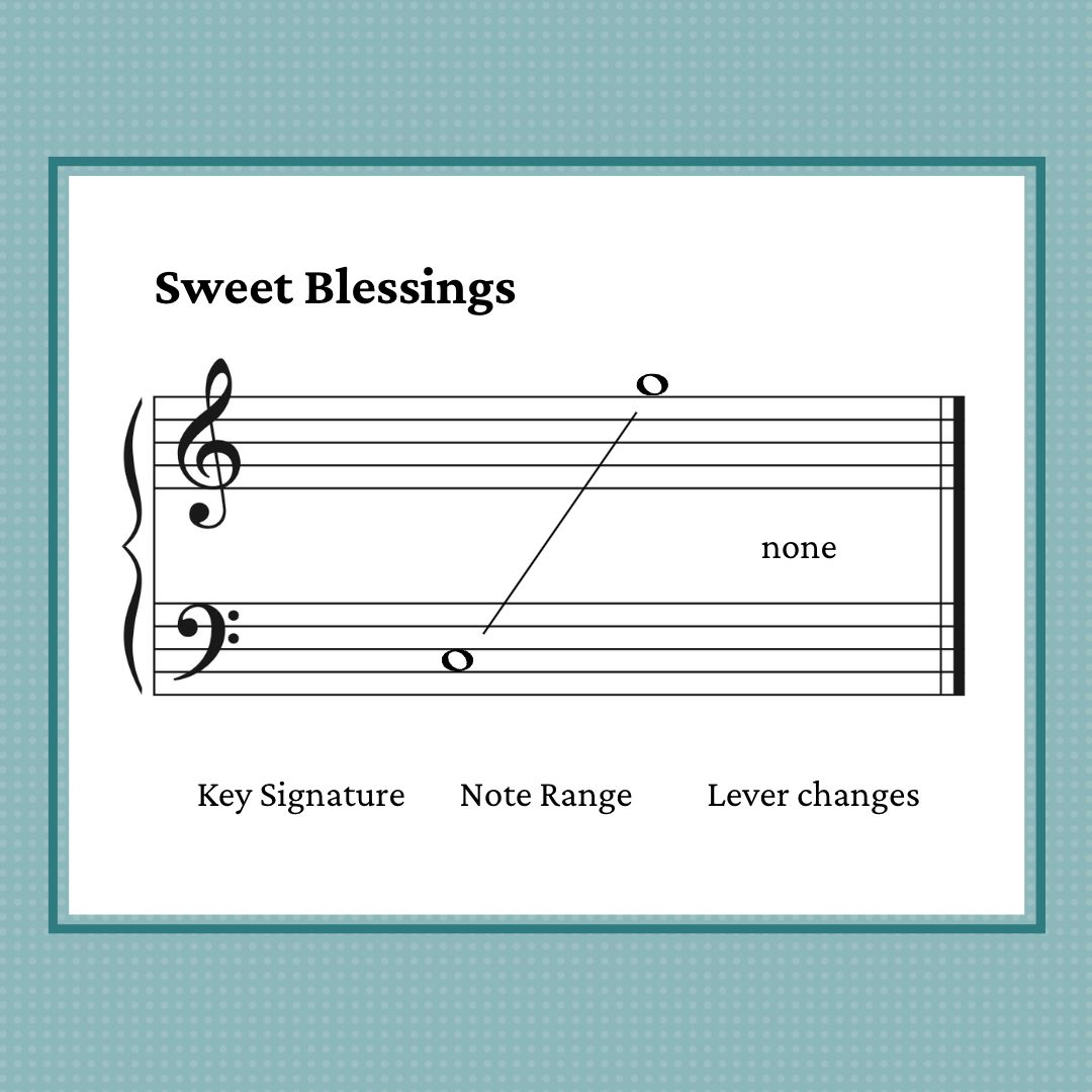 Sweet Blessings elementary sheet music for harp by Anne Crosby Gaudet