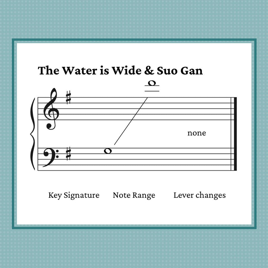 The Water is Wide & Suo Gan, arranged for small harp by Anne Crosby Gaudet
