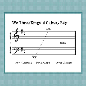 We Three Kings of Galway Bay, harp sheet music arrangement by Anne Crosby Gaudet