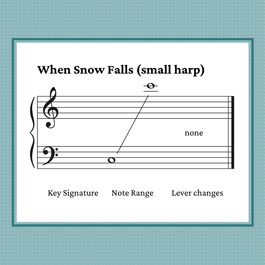 When Snow Falls, harp sheet music by Anne Crosby Gaudet. Includes a bonus arrangement for small harp.