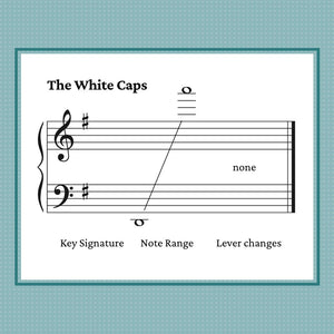 The White Caps, late intermediate harp sheet music by Anne Crosby Gaudet